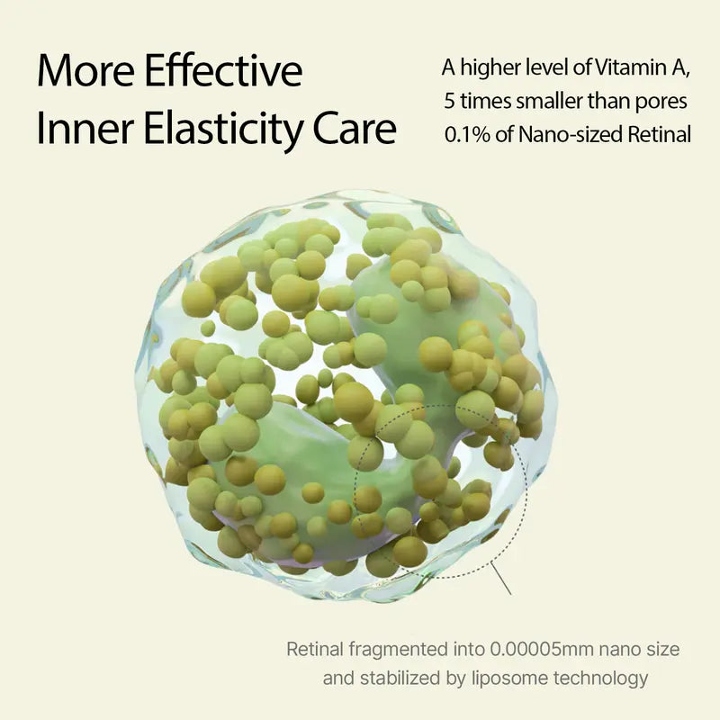 The Vitamin A Retinal Skin Firming Enhancer
