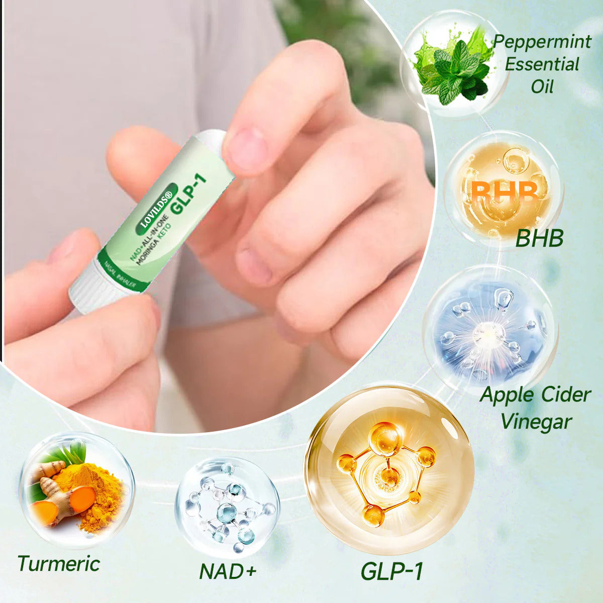 [Official Store] LOVILDS® NAD+ ALL-IN-ONE MORINGA KETO GLP-1 Nasal Inhaler | ⏳ Fast Fat Burn & Metabolic Balance