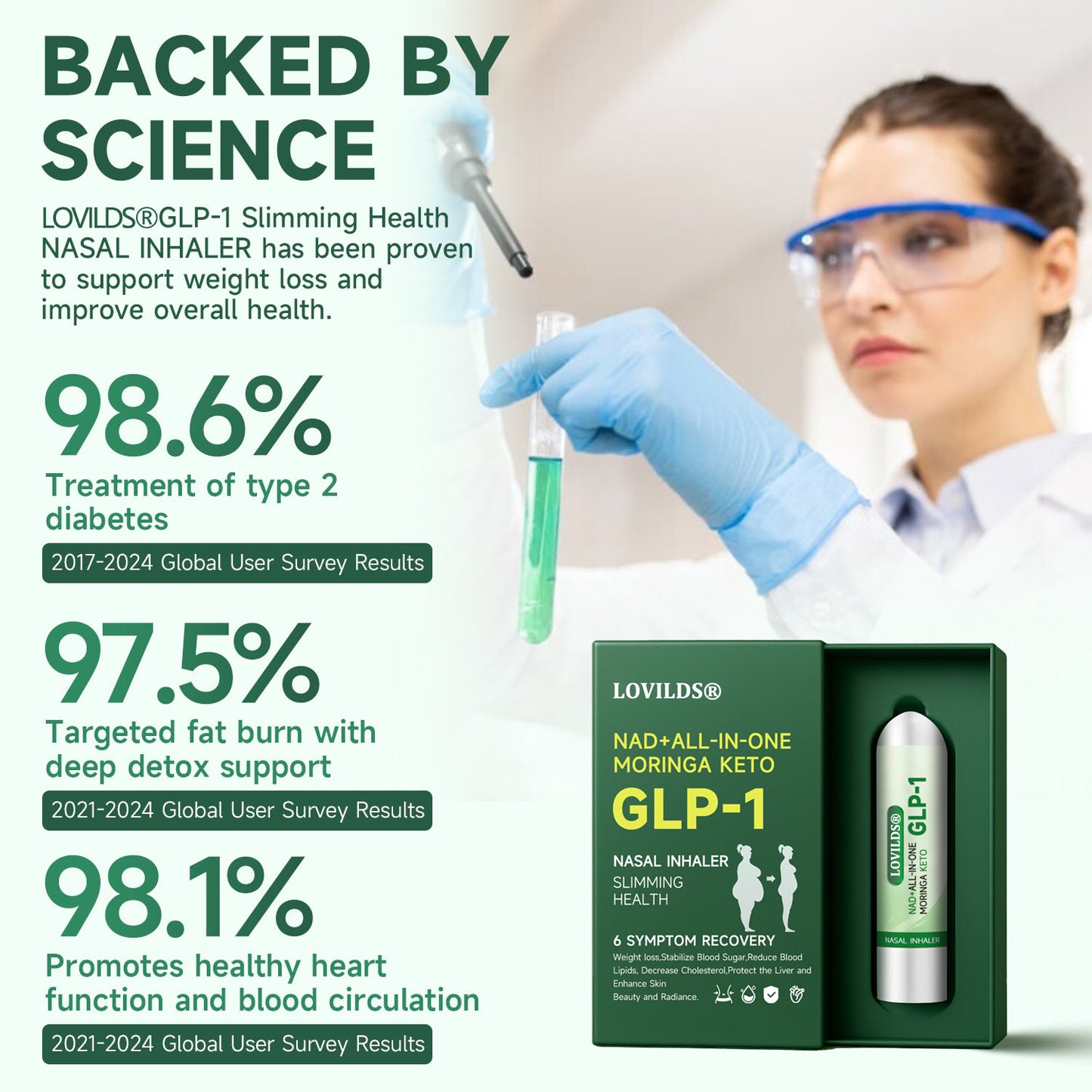 [Official Store] LOVILDS® NAD+ ALL-IN-ONE MORINGA KETO GLP-1 Nasal Inhaler | ⏳ Fast Fat Burn & Metabolic Balance