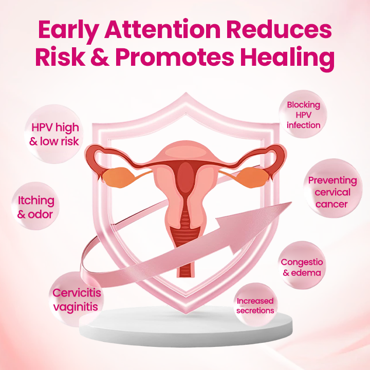 HPV negative conversion power MAX! LOVILDS™ interferon gel: Targeting high-risk viruses and repairing the cervix in one step