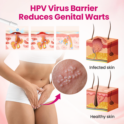 HPV negative conversion power MAX! LOVILDS™ interferon gel: Targeting high-risk viruses and repairing the cervix in one step