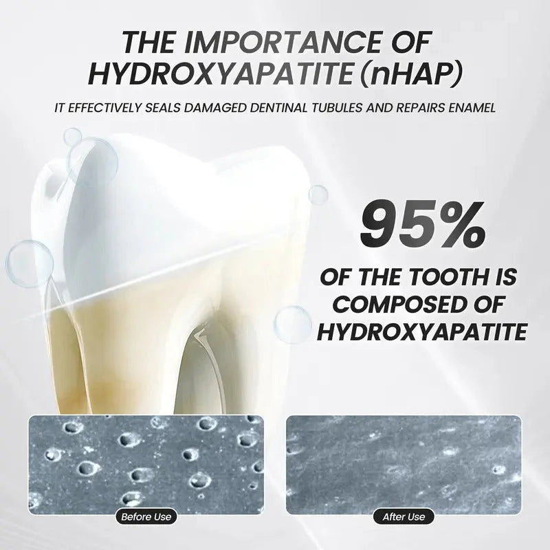 BBOJI™ Fluoride-Free Nano-Hydroxyapatite Toothpaste🦷(ADA recommended)(🎁Flash Sale - Don’t Miss Out)