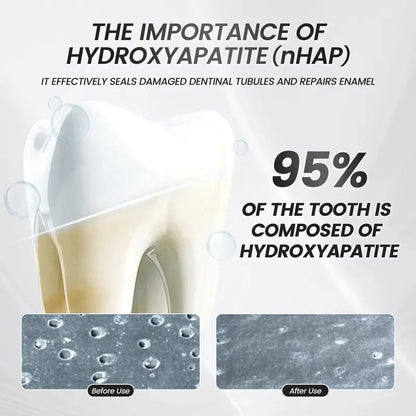 BBOJI™ Fluoride-Free Nano-Hydroxyapatite Toothpaste🦷(ADA recommended)(🎁Flash Sale - Don’t Miss Out)