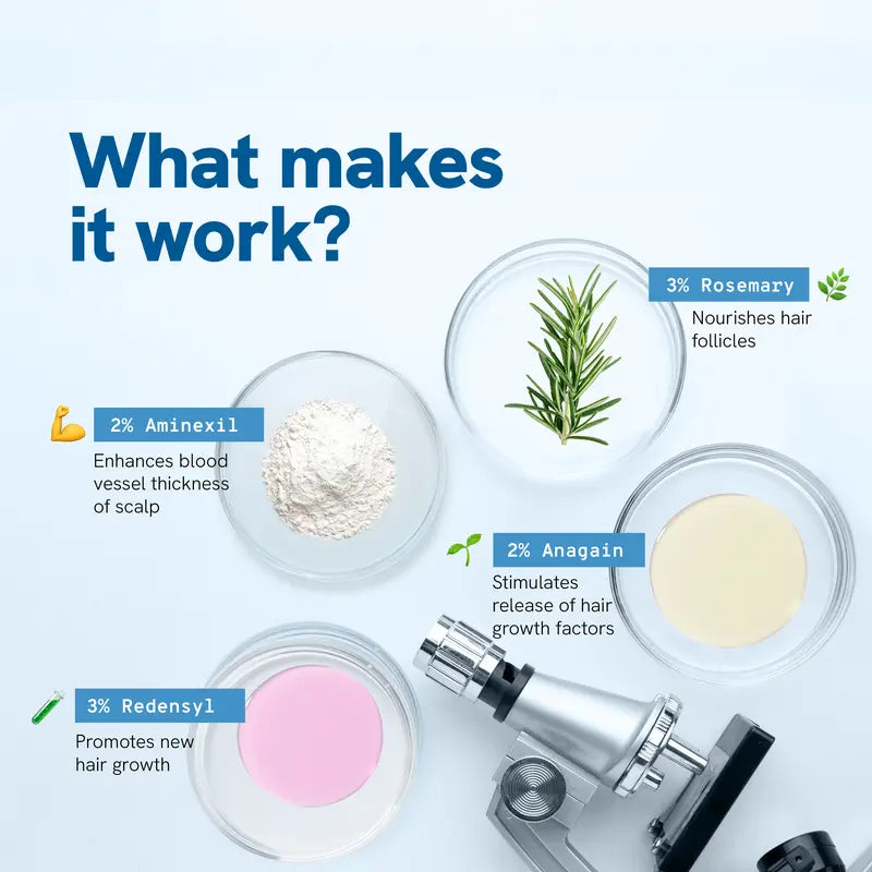 Hair Growth Roll-On Serum – See hair growth in 4 weeks