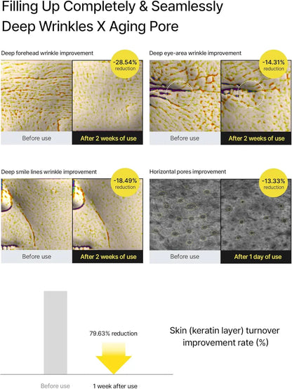 The Vitamin A Retinal Skin Firming Enhancer