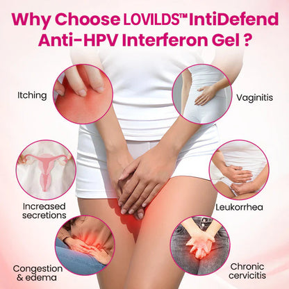 HPV negative conversion power MAX! LOVILDS™ interferon gel: Targeting high-risk viruses and repairing the cervix in one step