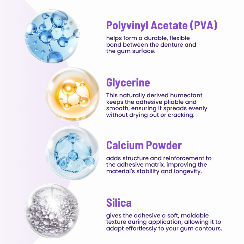 Medazy® SmileSecure Thermoplastic Denture Adhesive