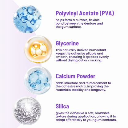 Medazy® SmileSecure Thermoplastic Denture Adhesive