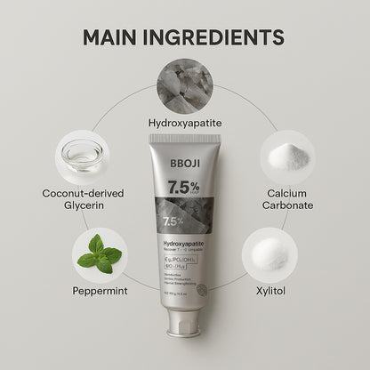 BBOJI™ Fluoride-Free Nano-Hydroxyapatite Toothpaste🦷(ADA recommended)(🎁Flash Sale - Don’t Miss Out)
