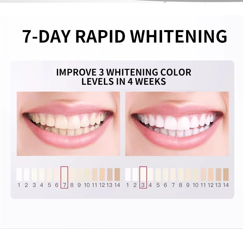 BBOJI™ Fluoride-Free Nano-Hydroxyapatite Toothpaste🦷(ADA recommended)(🎁Flash Sale - Don’t Miss Out)