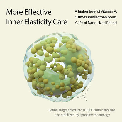 The Vitamin A Retinal Skin Firming Enhancer